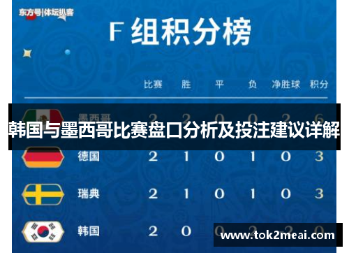 韩国与墨西哥比赛盘口分析及投注建议详解